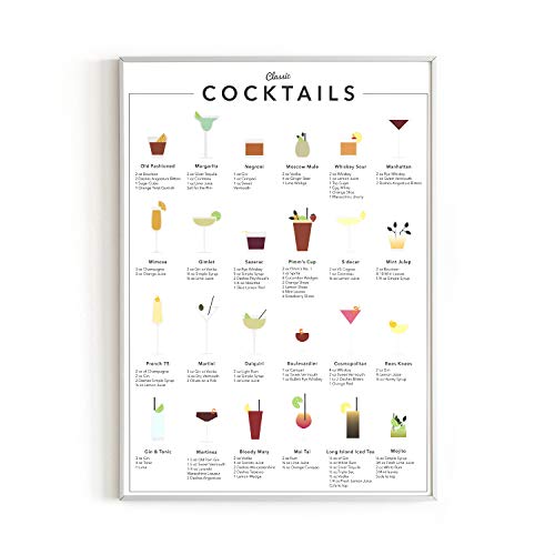 Mixology Poster