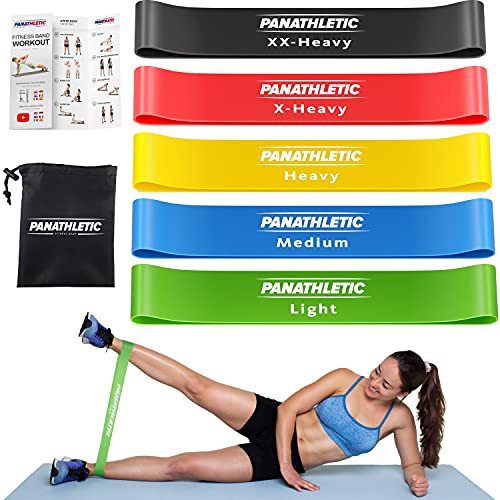 Panathletic Resistance Loop Bands