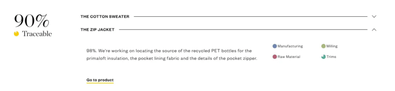 Asket Traceability standard