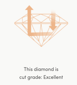 diamond cut grade excellent with clarity