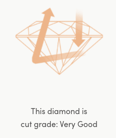 diamond cut grade very good with clarity