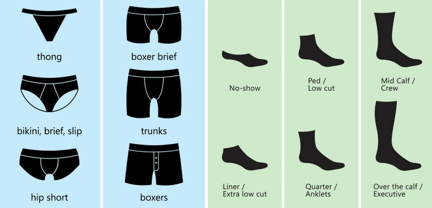 Different kinds of men's briefs and socks styles