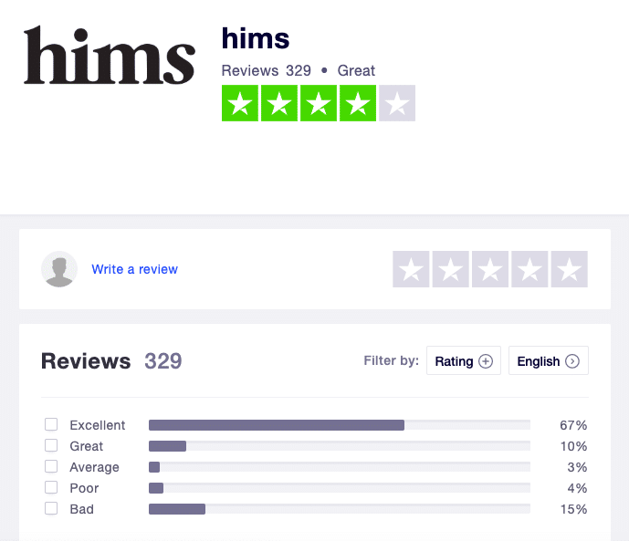 hims-trustpilot-reviews-screenshot