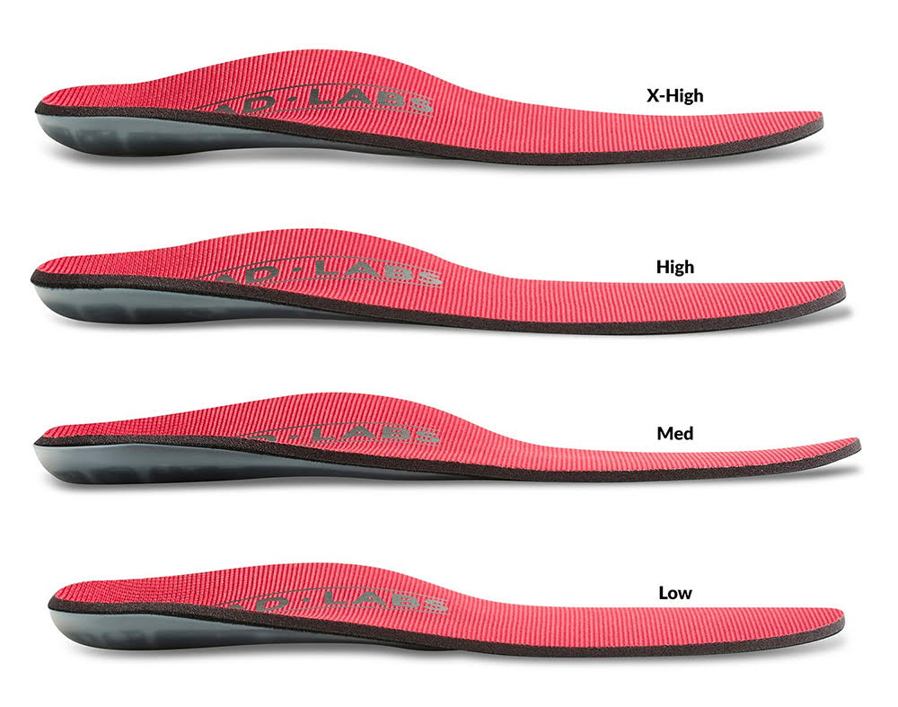 Tread Labs - Stride - Arch Heights