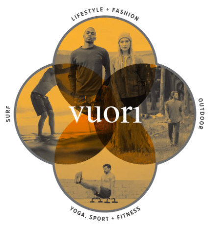 What is Vuori